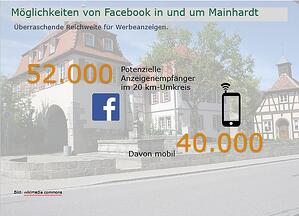 marketing-mainhardt2