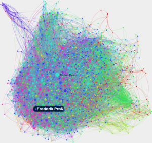 Influencer Netzwerk Blognetz