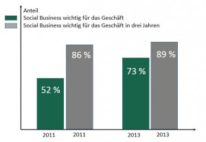 grafik_mit