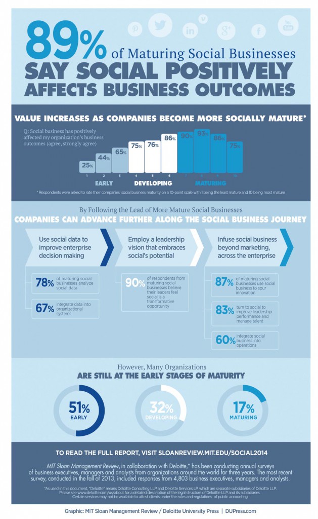 2014-SB-infographic2