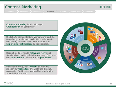 Content Marketing im Social Media Navigator