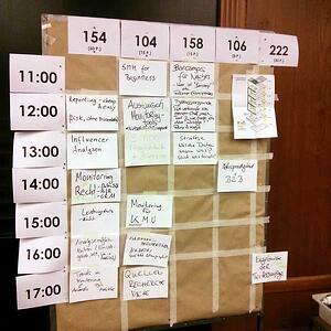 Sessionplan Monitoringcamp