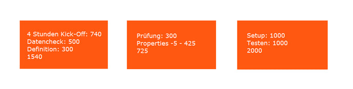 Zoho CRM Integration